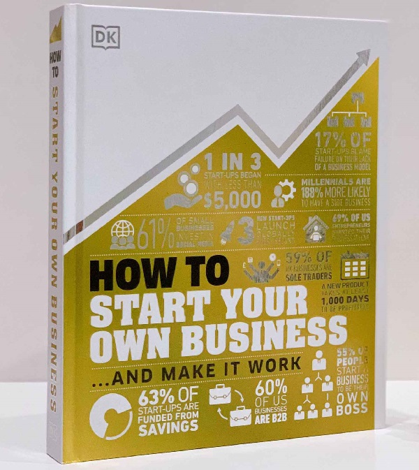 Hiểu Hết Về Khởi Nghiệp - How To Start Your Own Business
